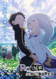 аниме Re:Zero. Жизнь с нуля в альтернативном мире 3